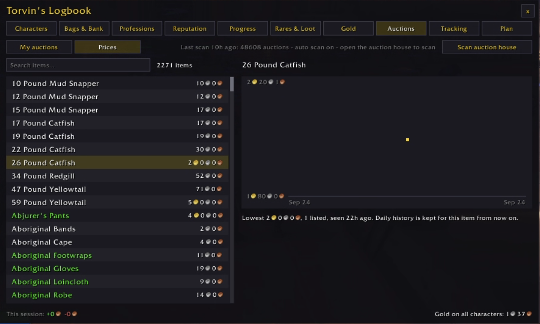 Auctions page with prices and a price graph