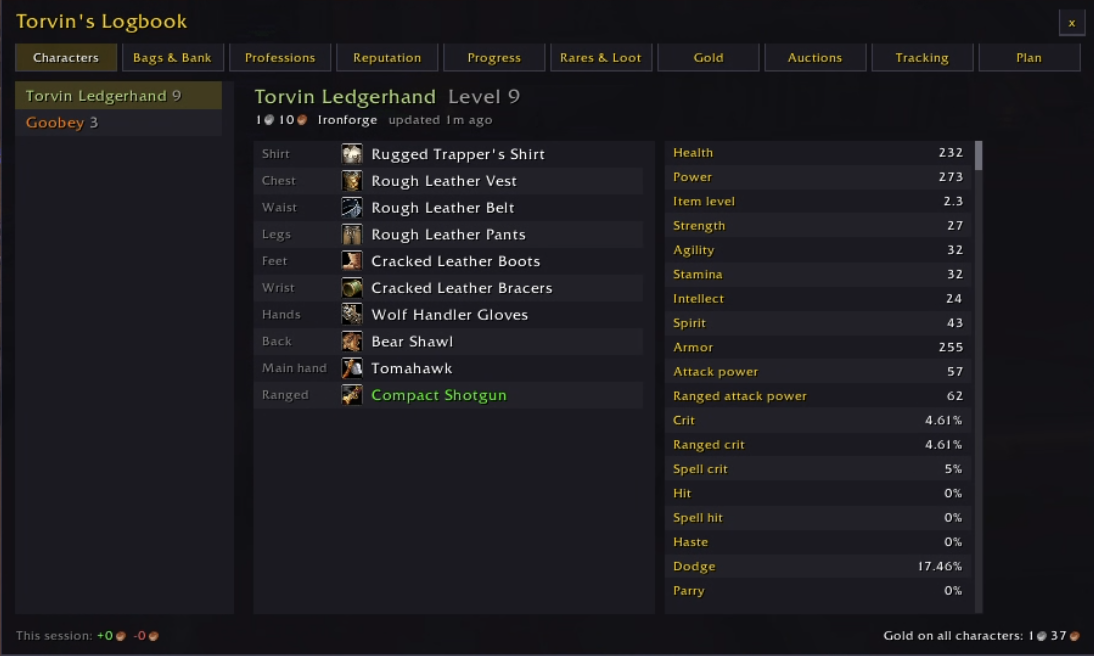 Characters page: equipped gear and a full stats sheet